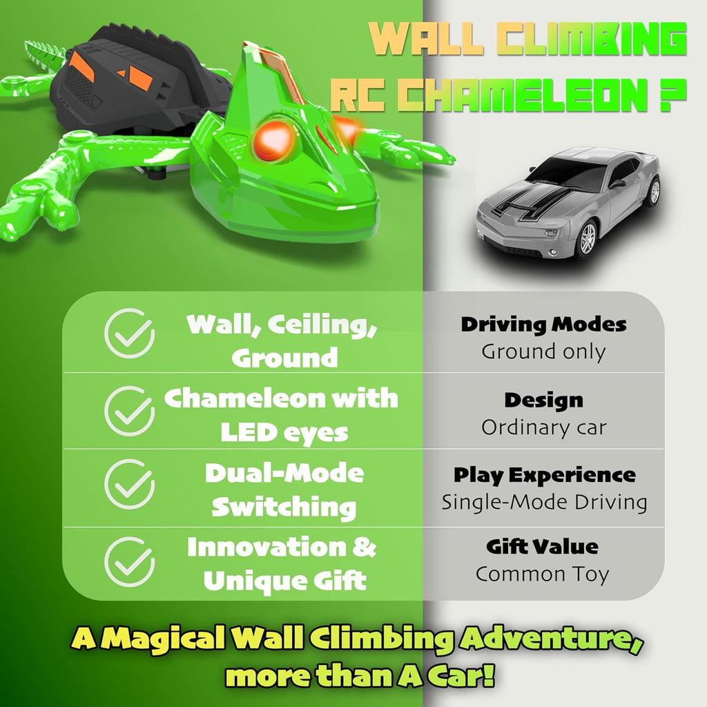Wall Climbing Gecko Toy for Kids