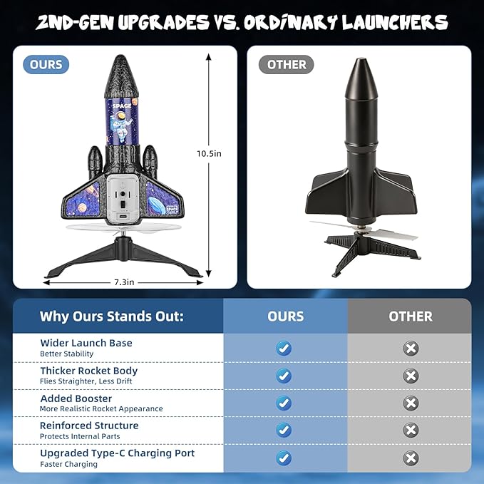 Rocket Launcher with parachute