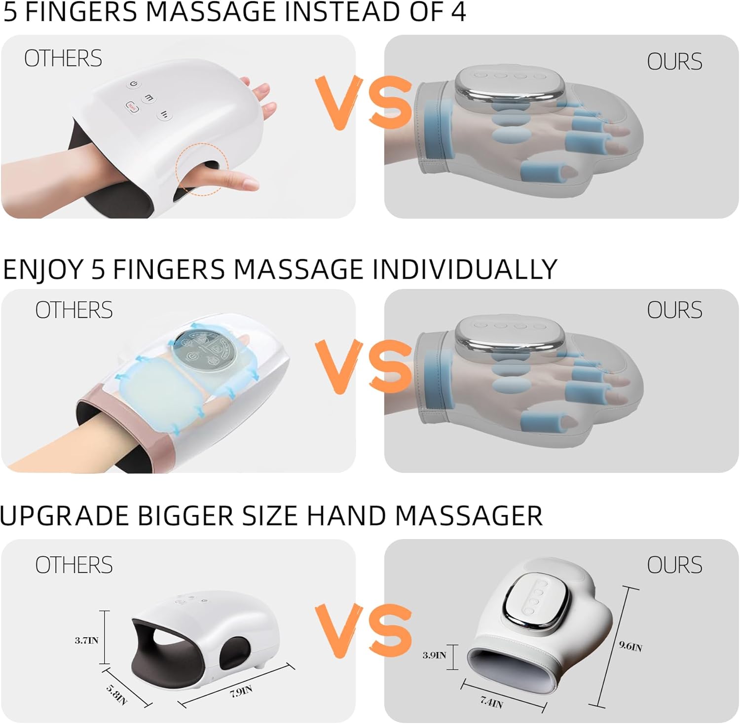 Compression Hand Massager with Heating
