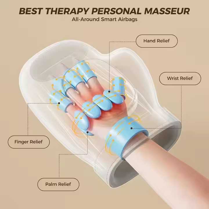 Compression Hand Massager with Heating
